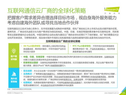 2020年全球互聯(lián)網(wǎng)通信云行業(yè)研究報告